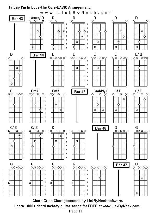 Chord Grids Chart of chord melody fingerstyle guitar song-Friday I'm In Love-The Cure-BASIC Arrangement,generated by LickByNeck software.